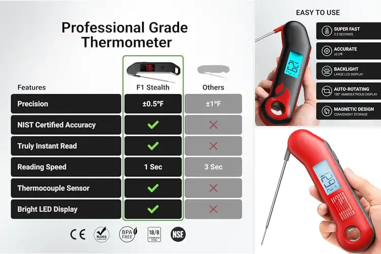 Detailed view of 10 Best Instant Read Thermometers to Nail Juicy Meals