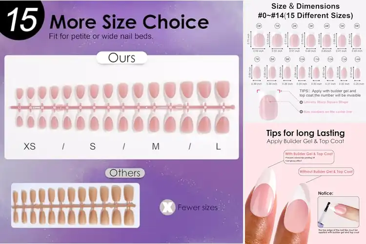 Detailed view of Best Quick Intro French Tips Nails